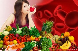 Хотите похудеть? Самые популярные и действенные диеты. Хотите похудеть? Самые популярные и действенные диеты Хотите похудеть? Самые популярные и действенные диеты. Хотите похудеть? Самые популярные и действенные диеты