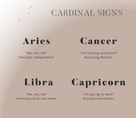 Кардинальные знаки в астрологии: Особенности кардинальных знаков