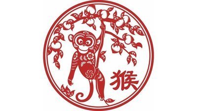 Ваш китайский гороскоп: Обезьяна и её характер