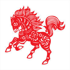 Китайский гороскоп: Лошадь и ее уникальный характер