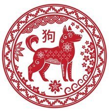 Китайский гороскоп: Характер Собаки